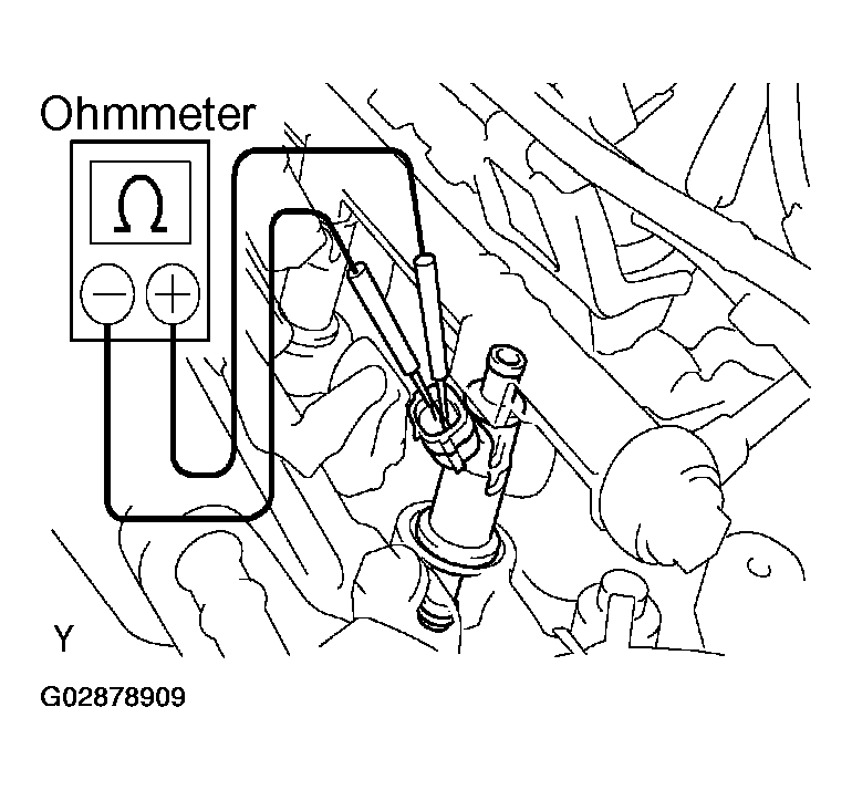 G02878909