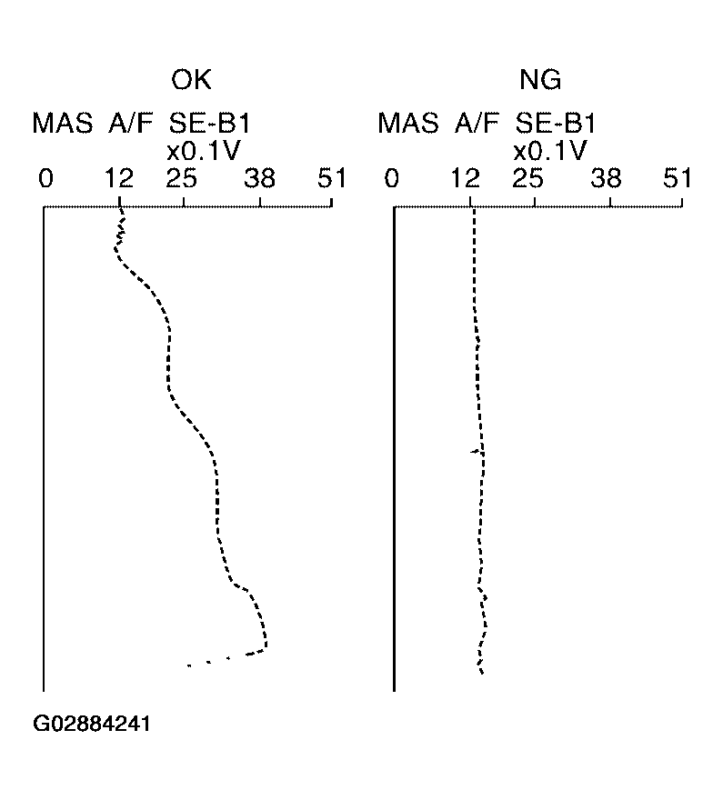 G02884241