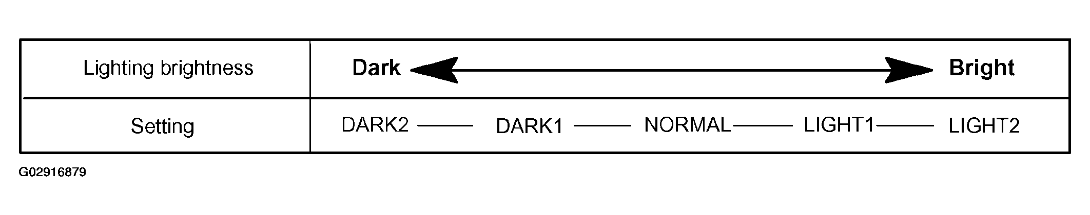 G02916879