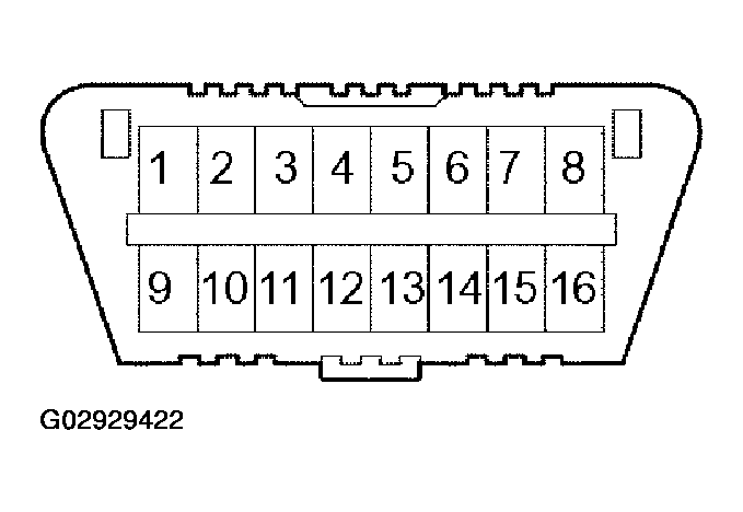 G02929422