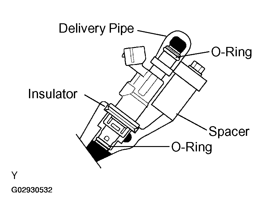 G02930532