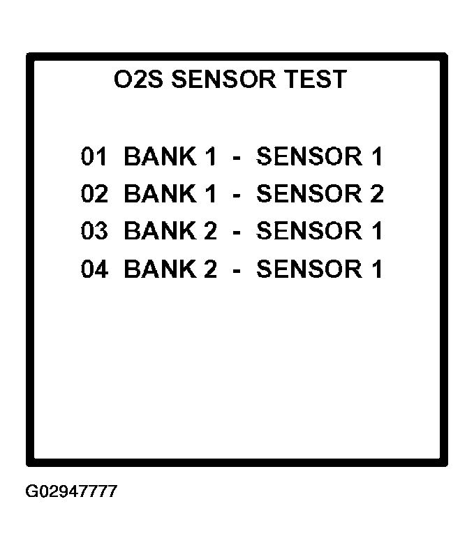 G02947777