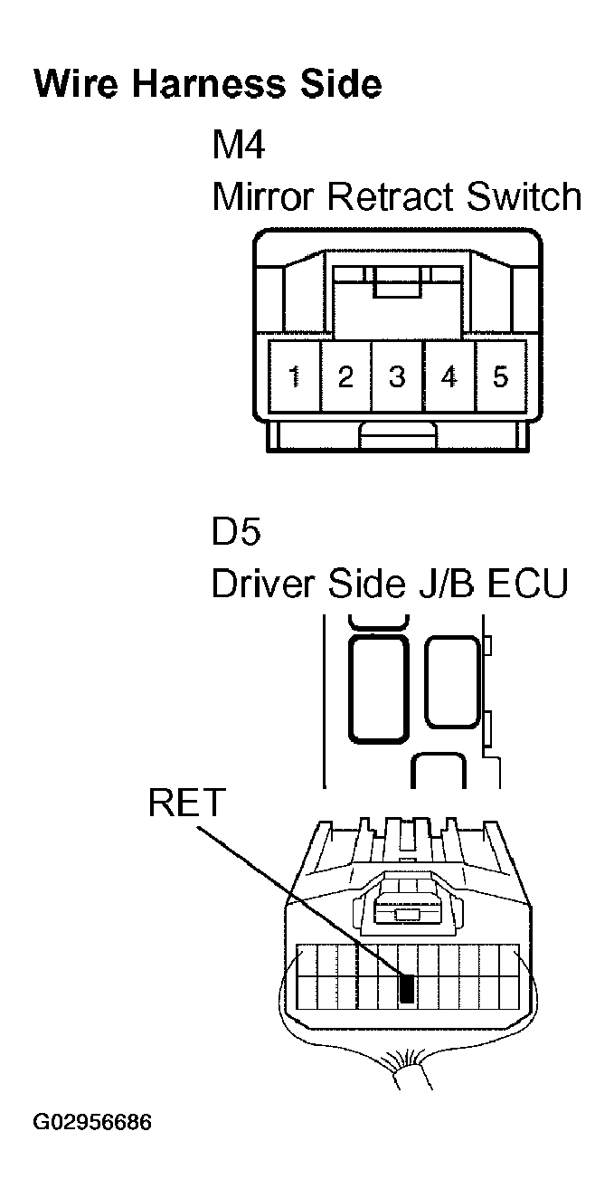 G02956686