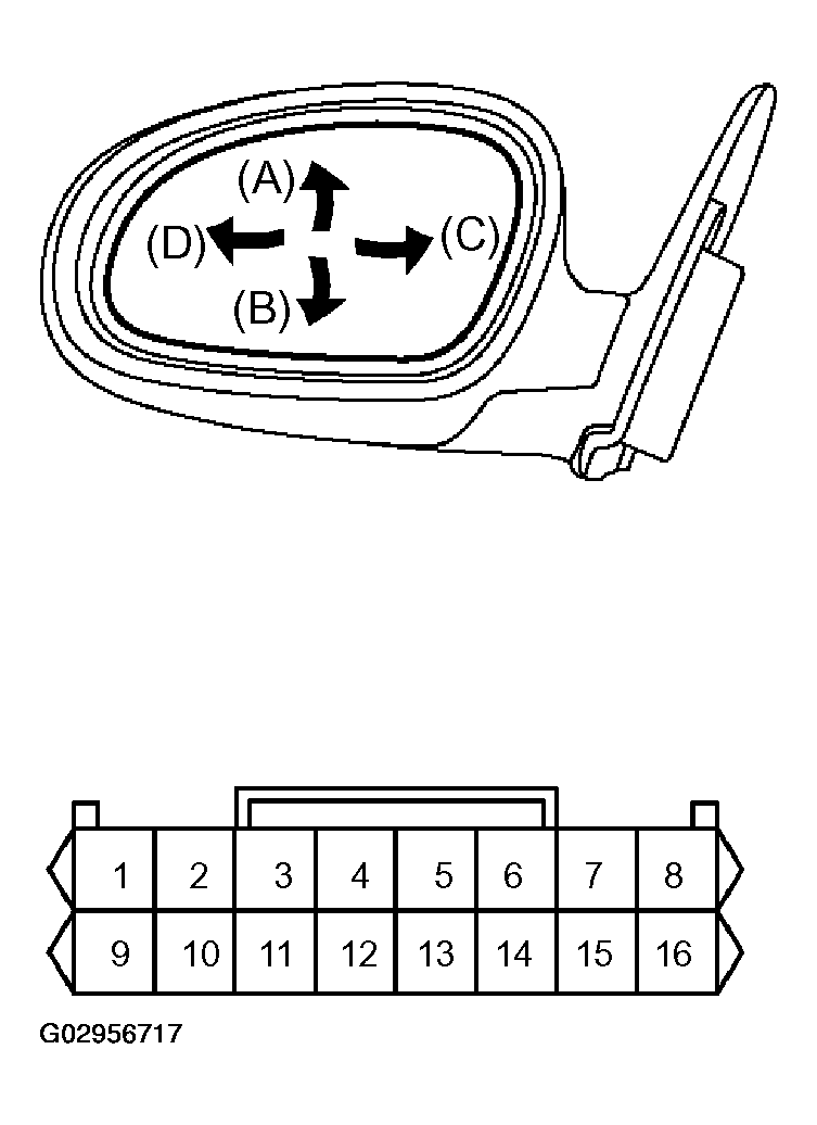 G02956717