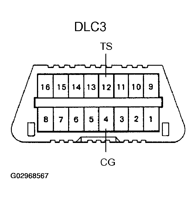 G02968567