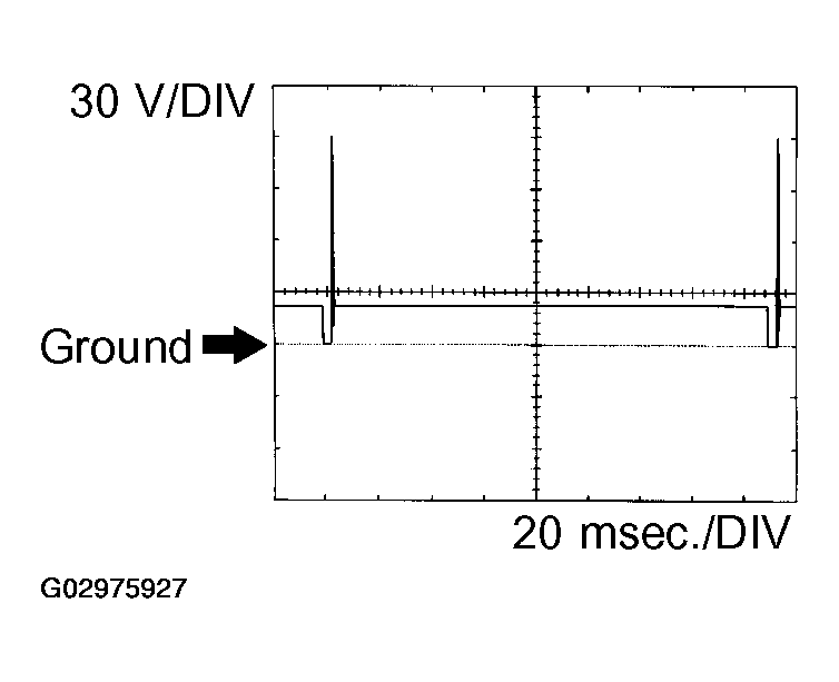 G02975927