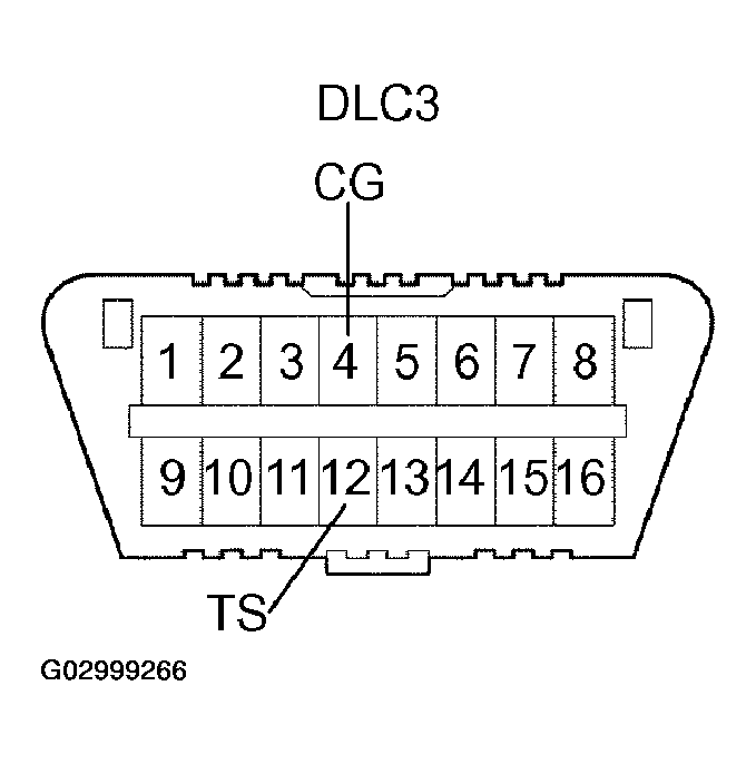 G02999266