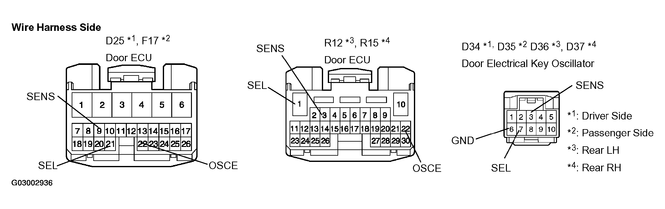 G03002936