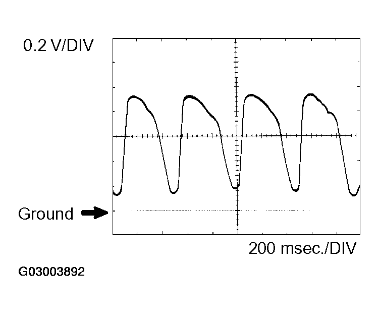 G03003892