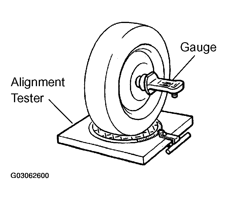 G03062600