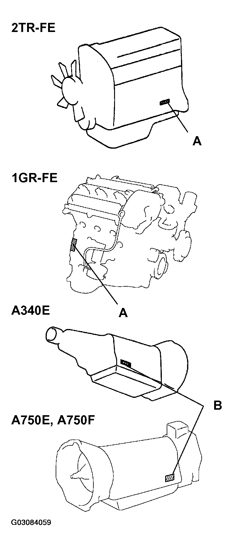 G03084059