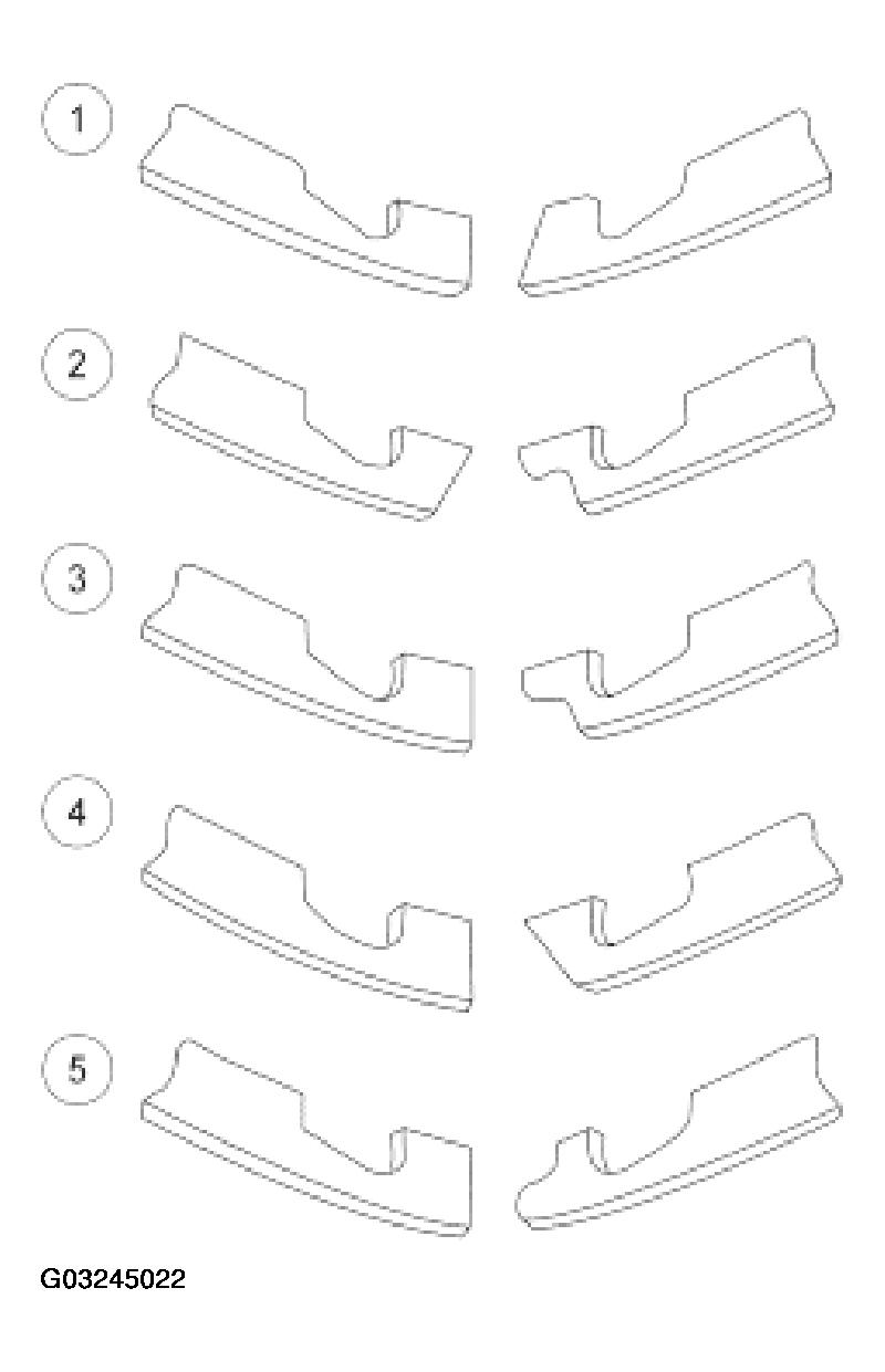 G03245022