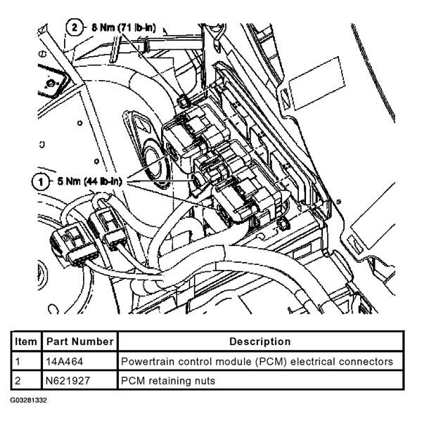 G03281332