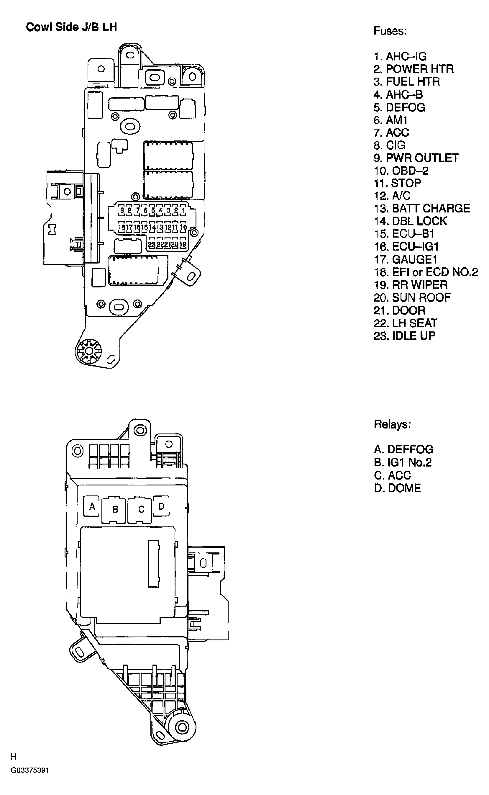 G03375391