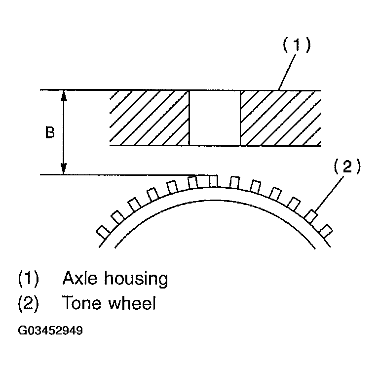 G03452949