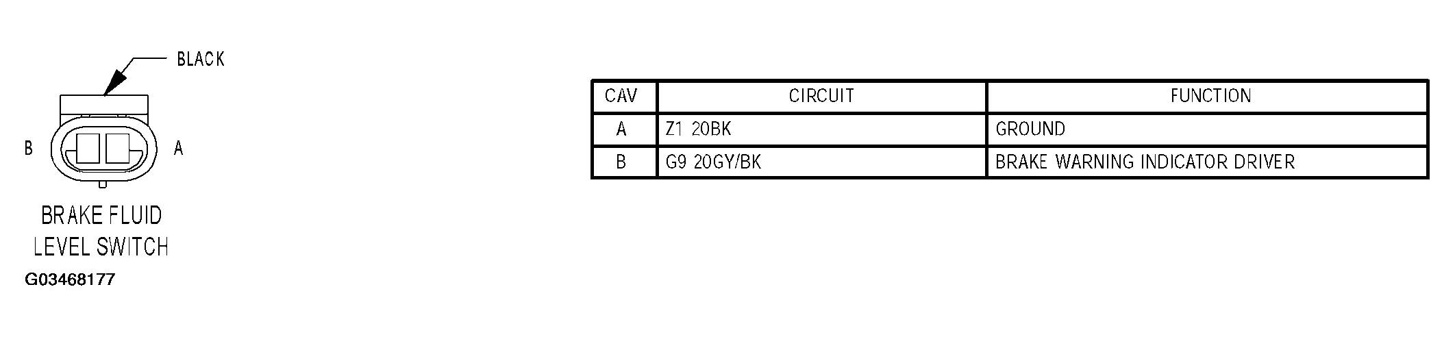 G03468177