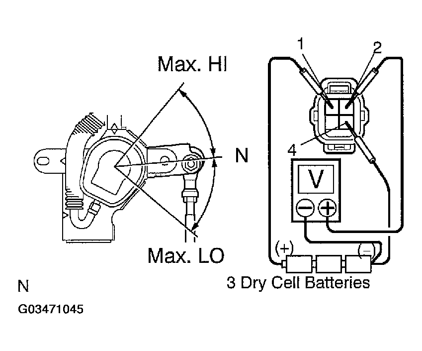 G03471045