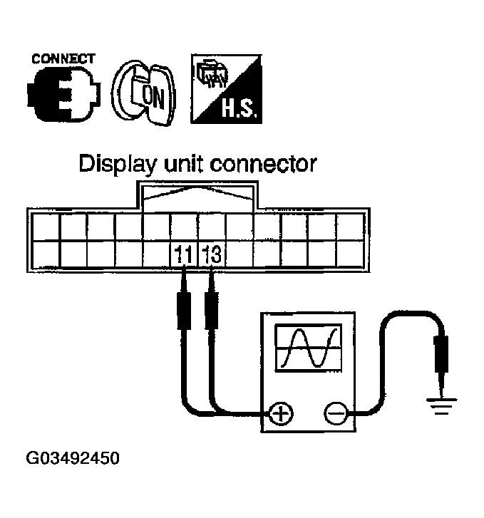 G03492450