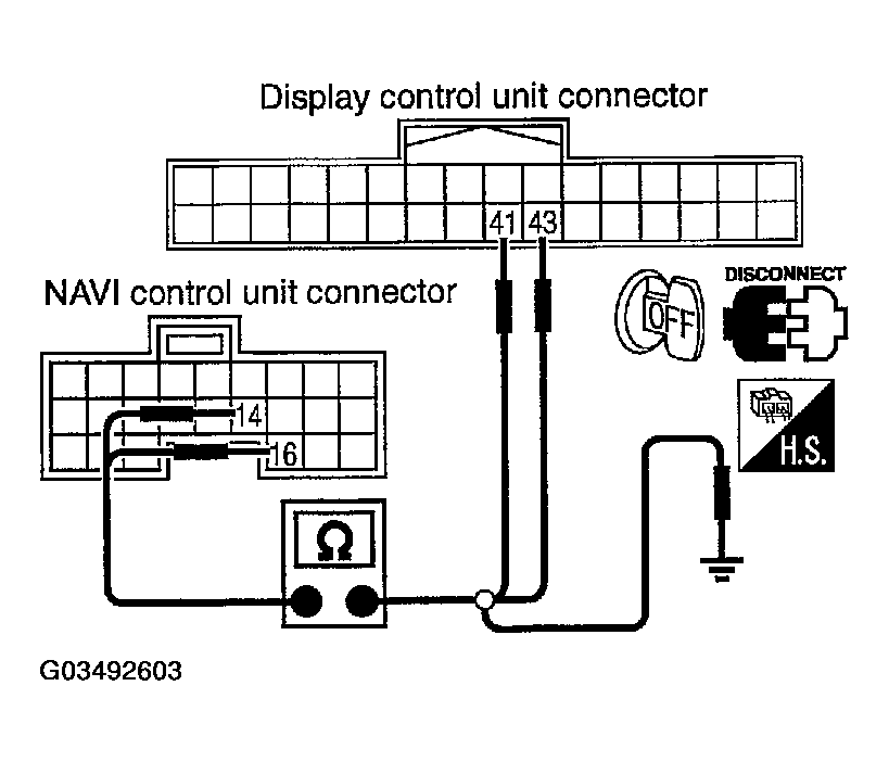 G03492603