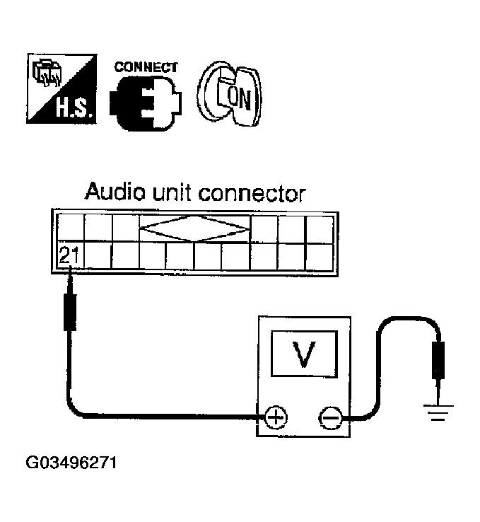 G03496271