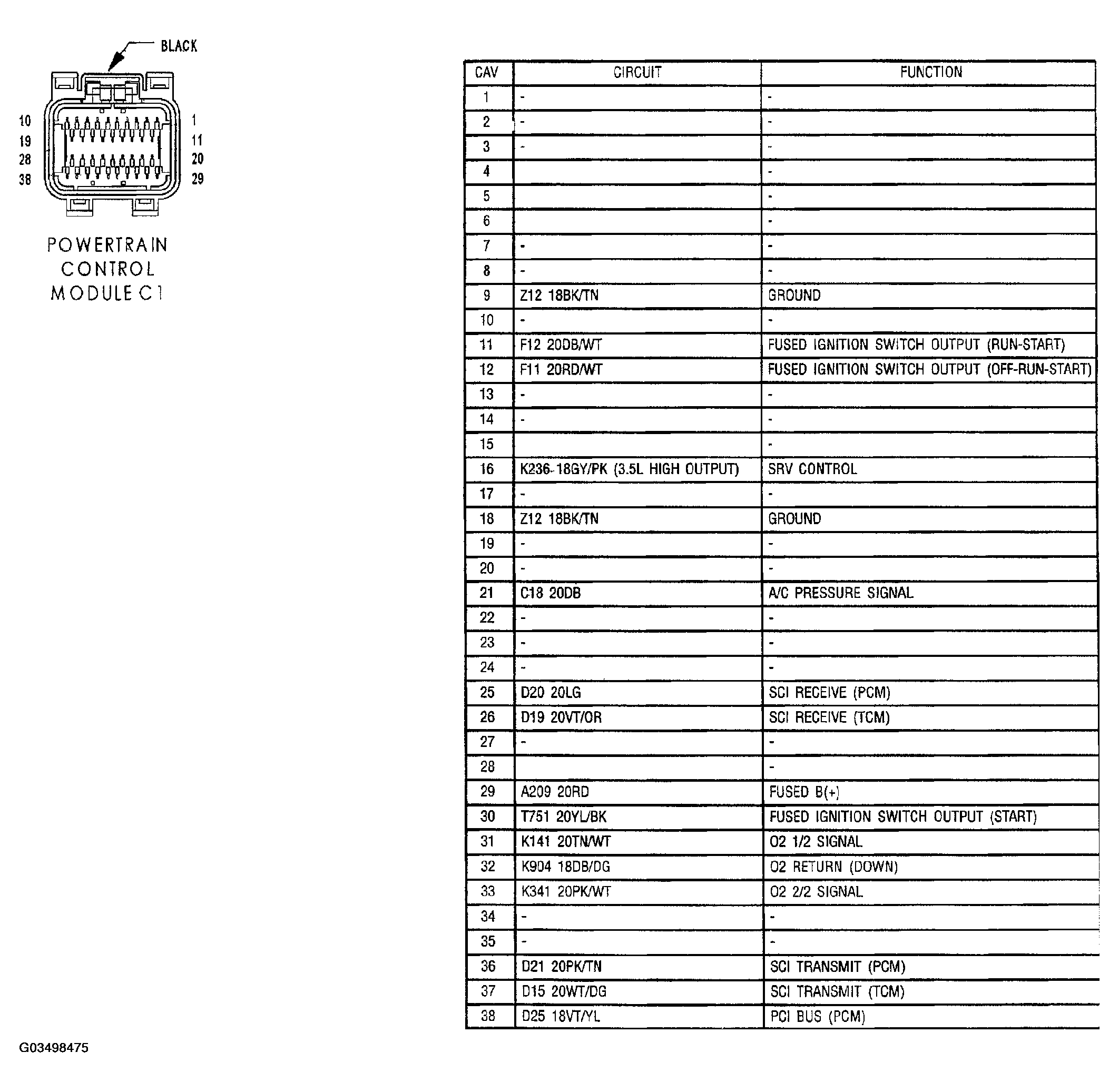 G03498475