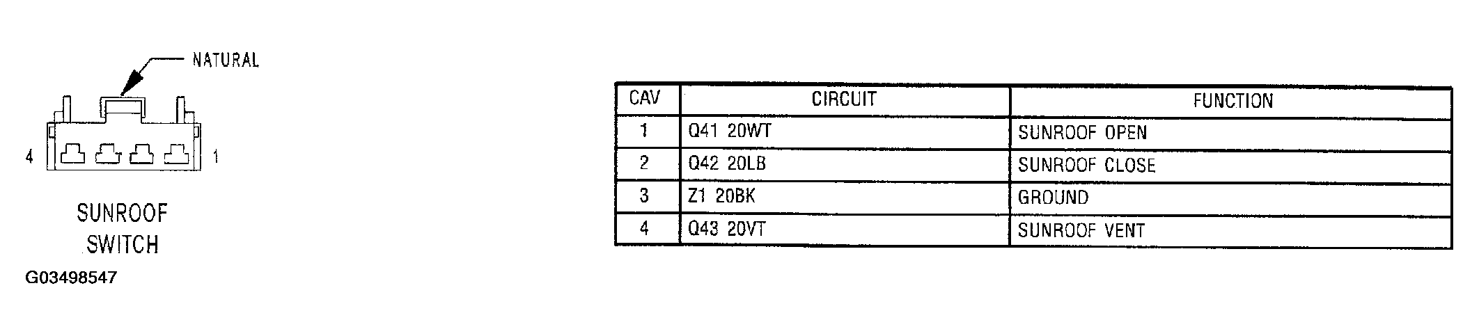 G03498547
