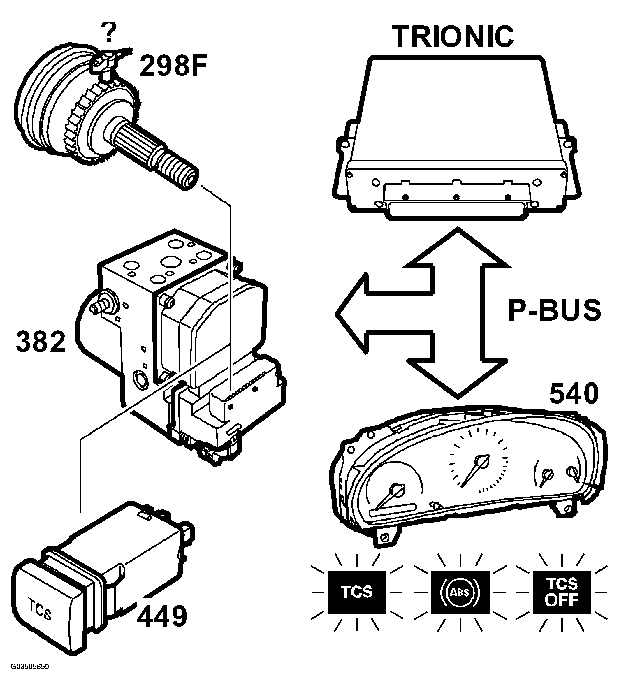 G03505659