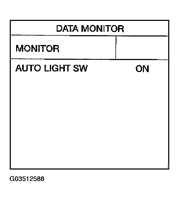 G03512588