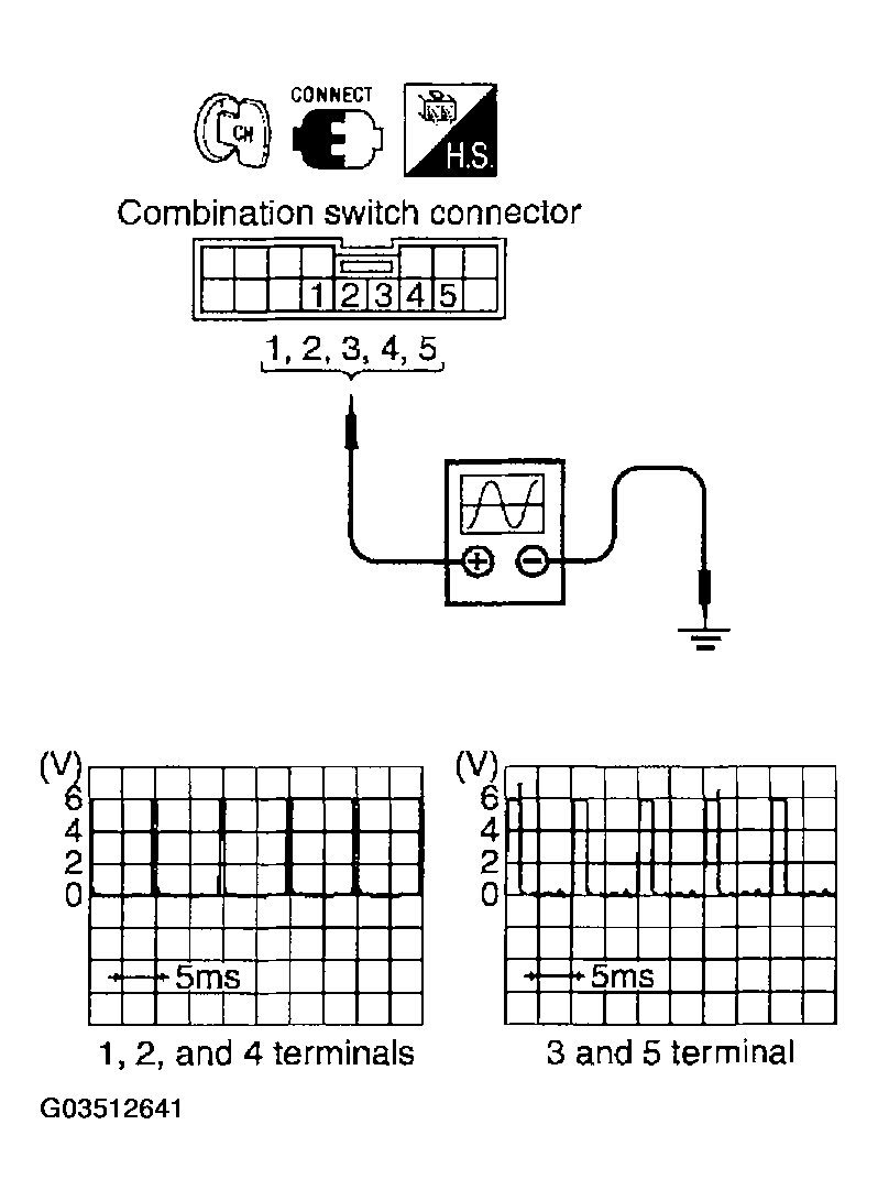 G03512641