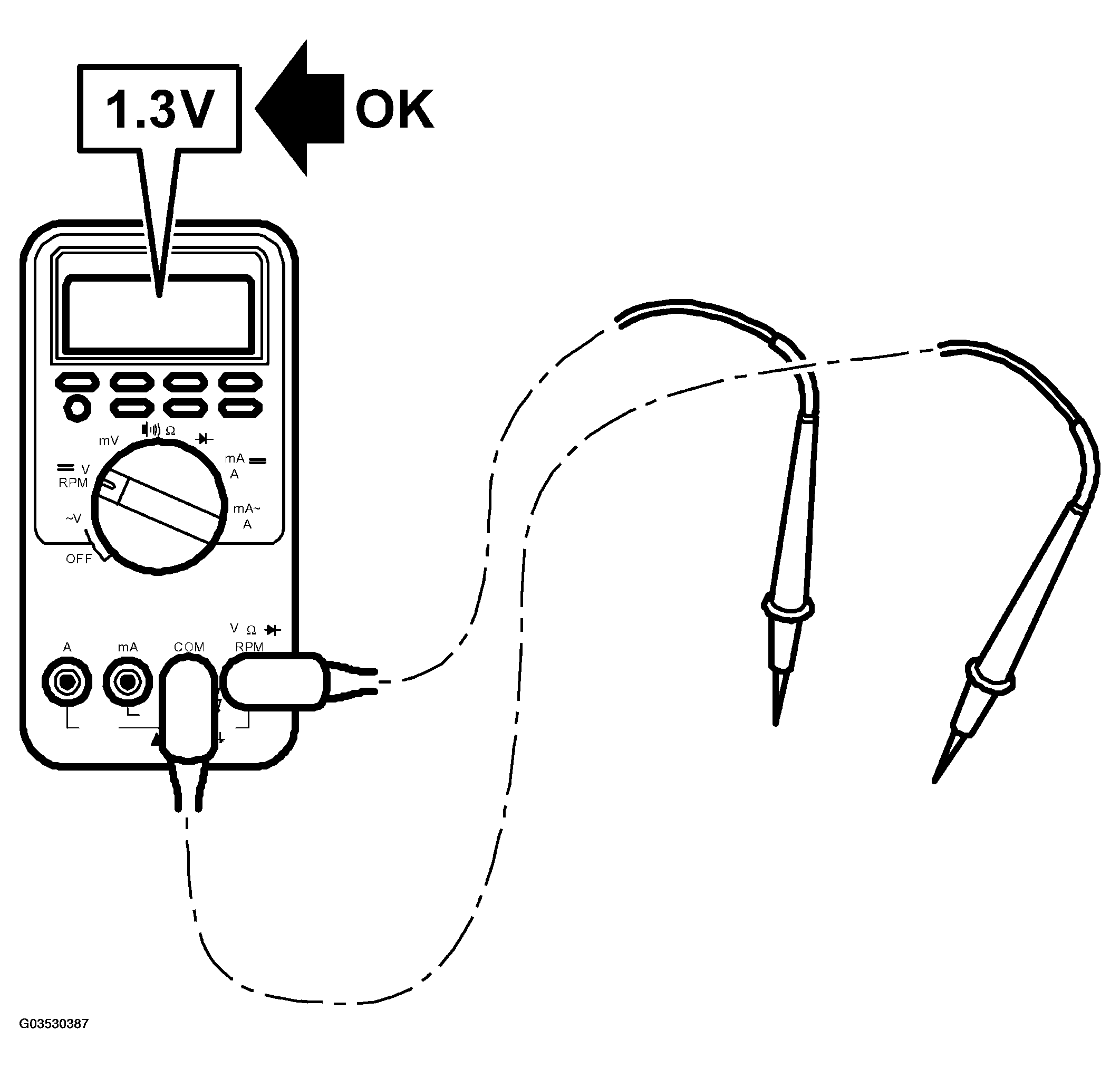 G03530387