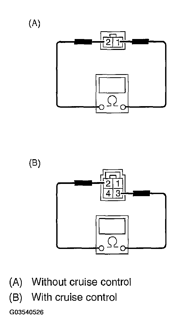 G03540526