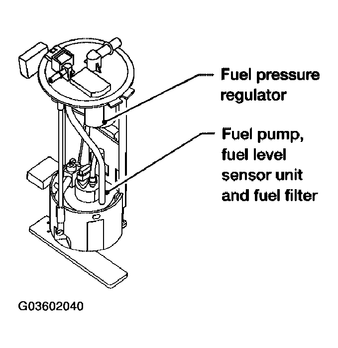 G03602040