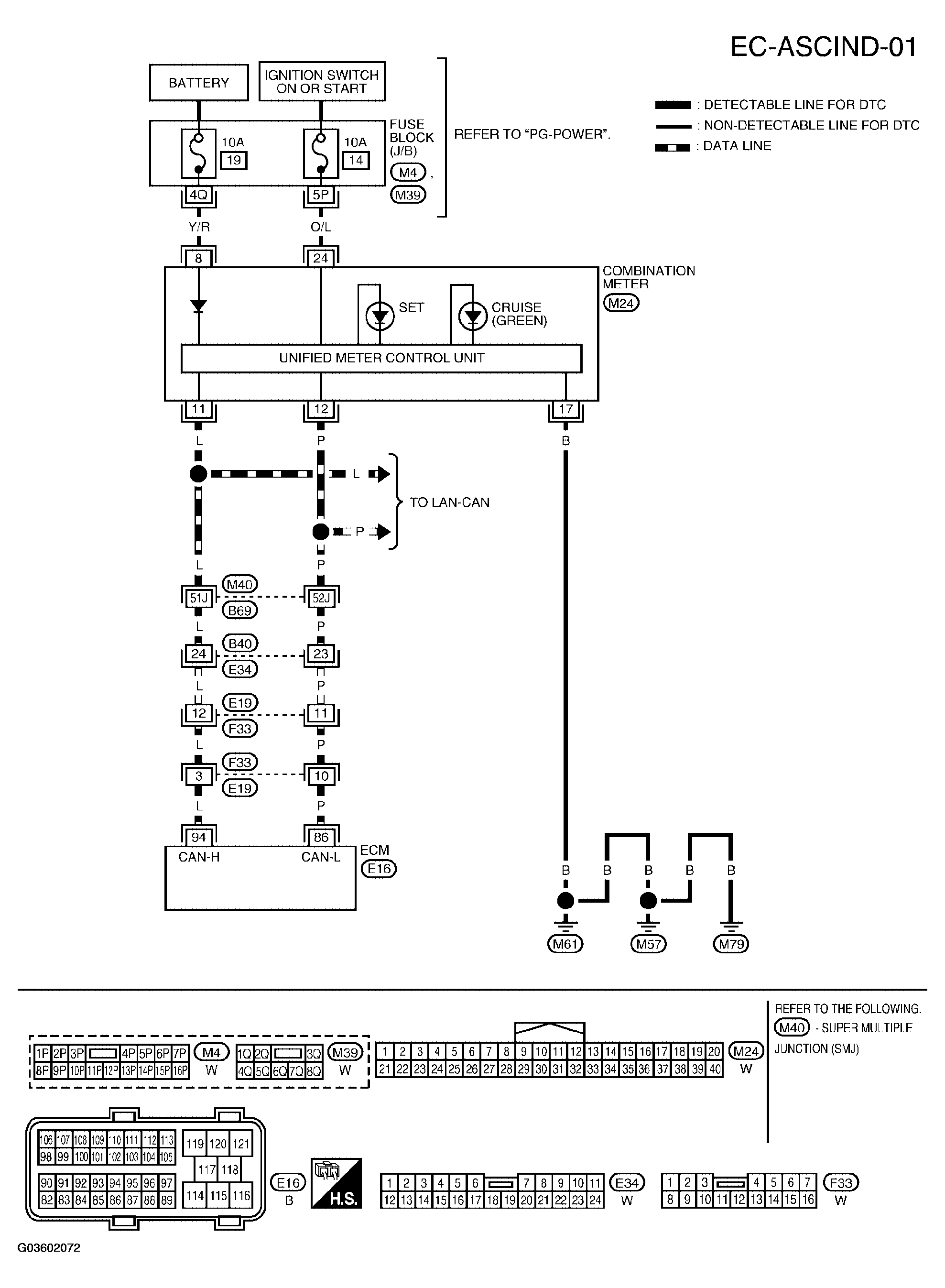 G03602072