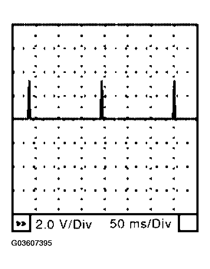 G03607395