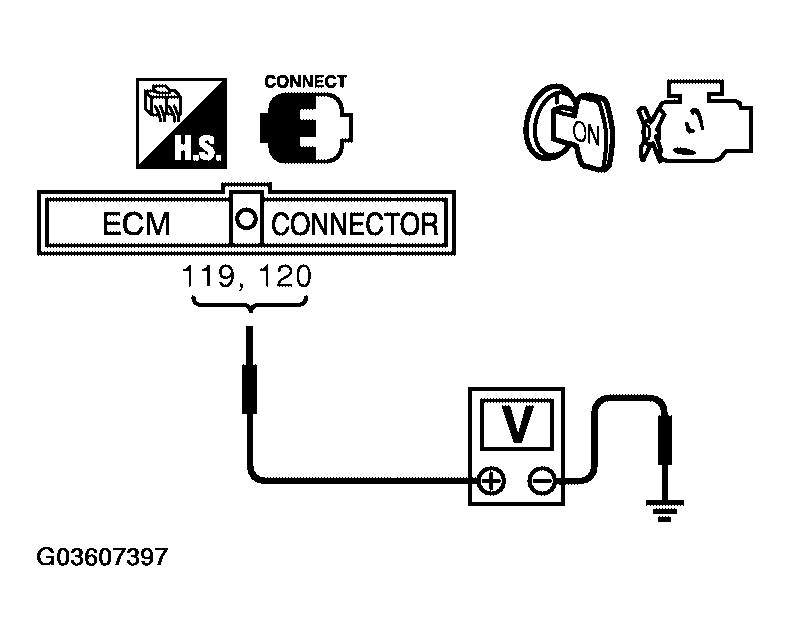 G03607397