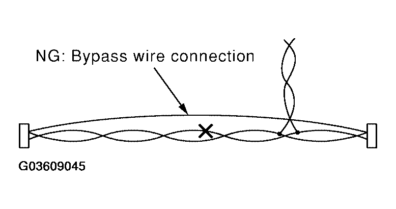 G03609045