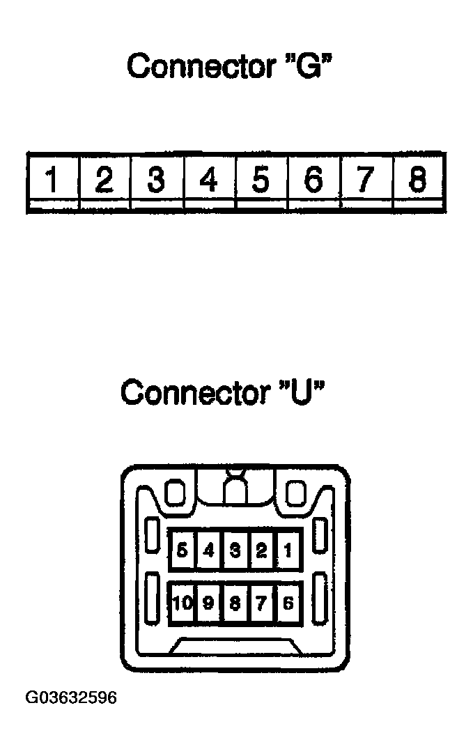 G03632596