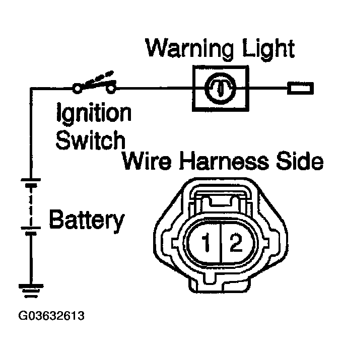 G03632613