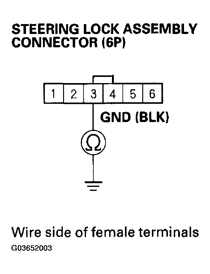 G03652003