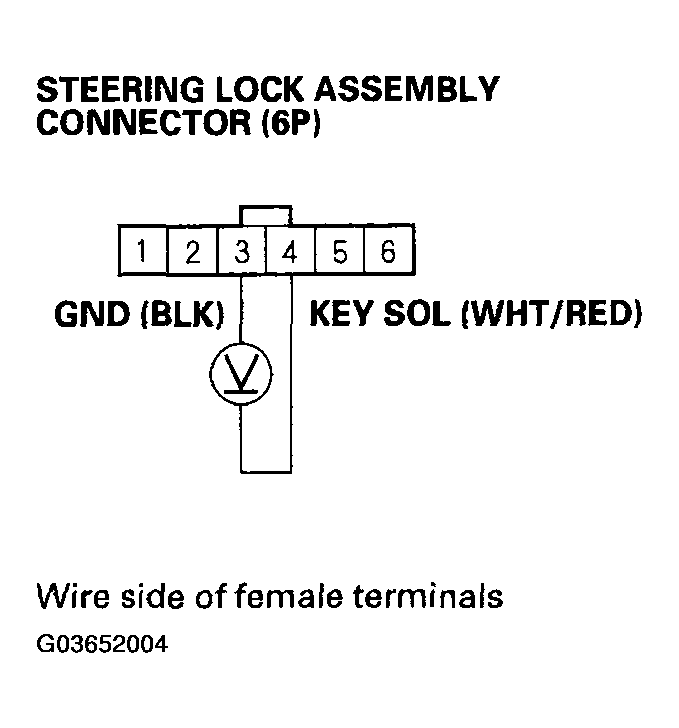 G03652004