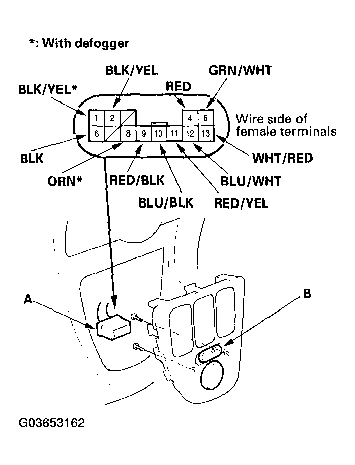 G03653162
