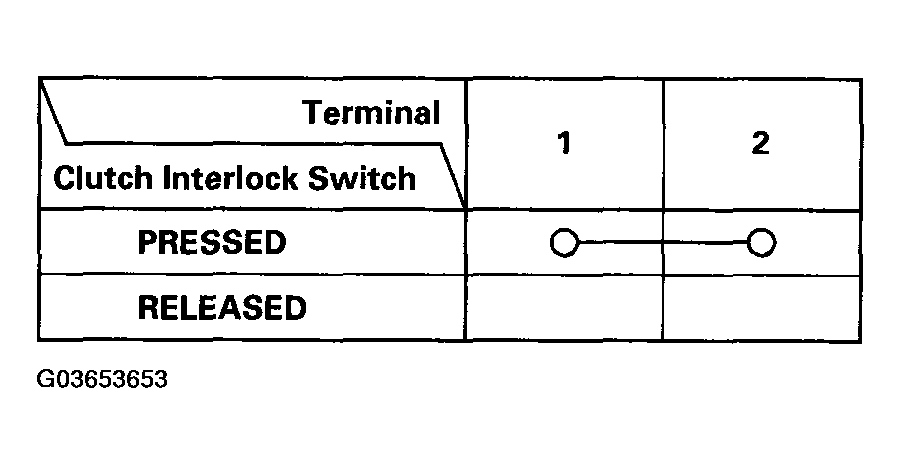 G03653653