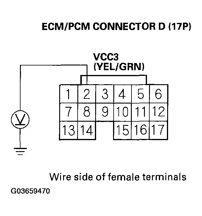 G03659470