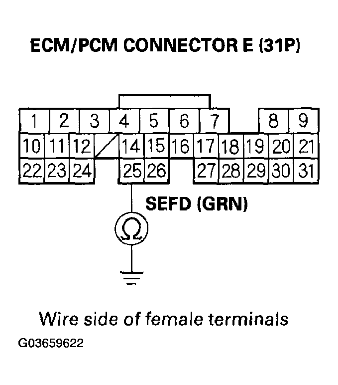 G03659622
