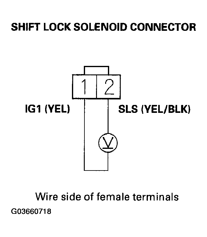 G03660718