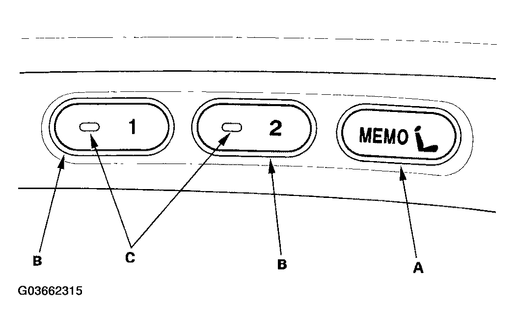 G03662315
