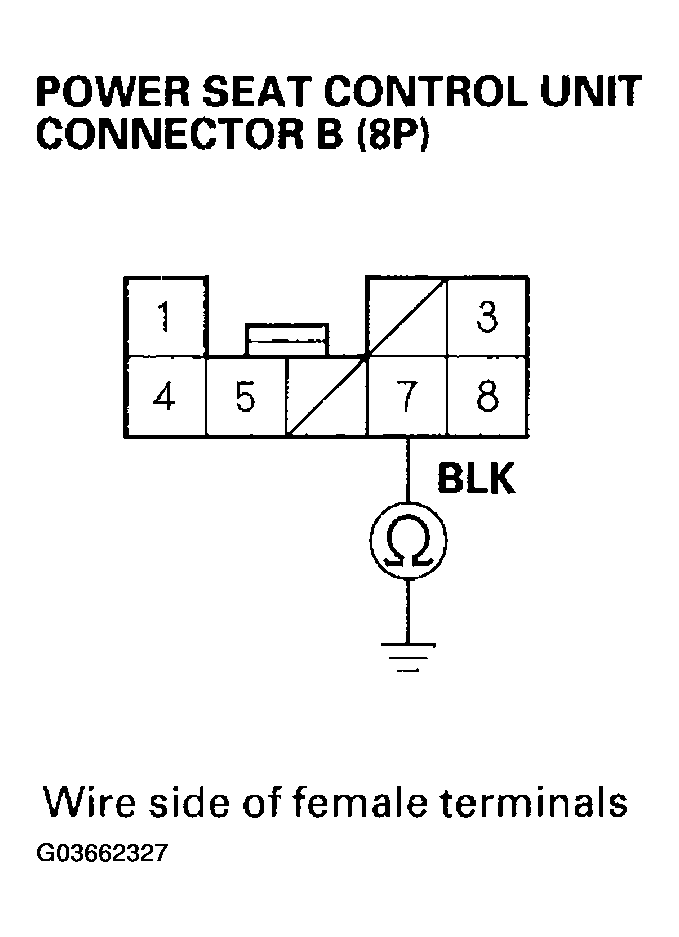 G03662327