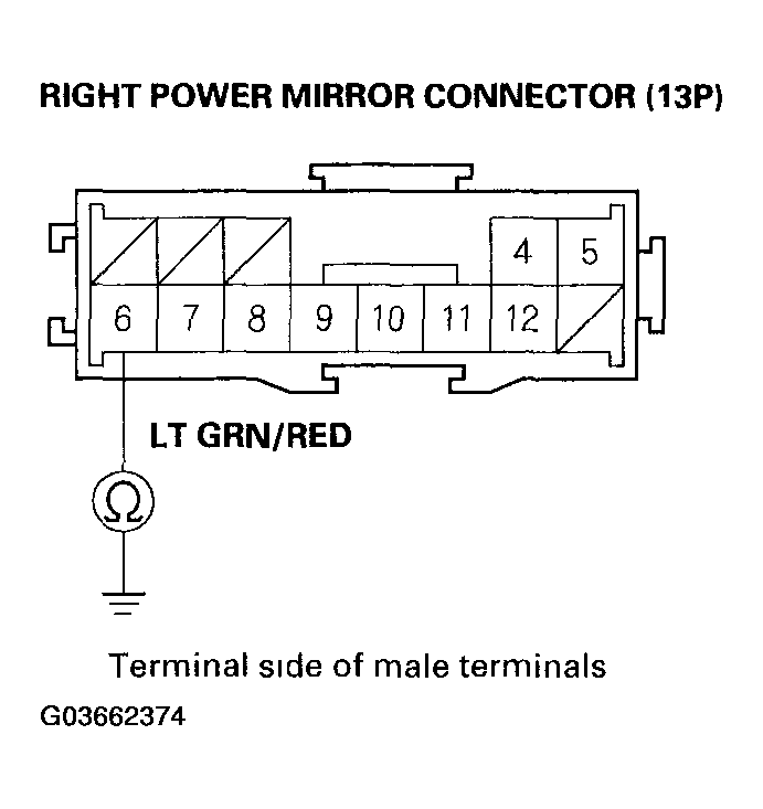 G03662374