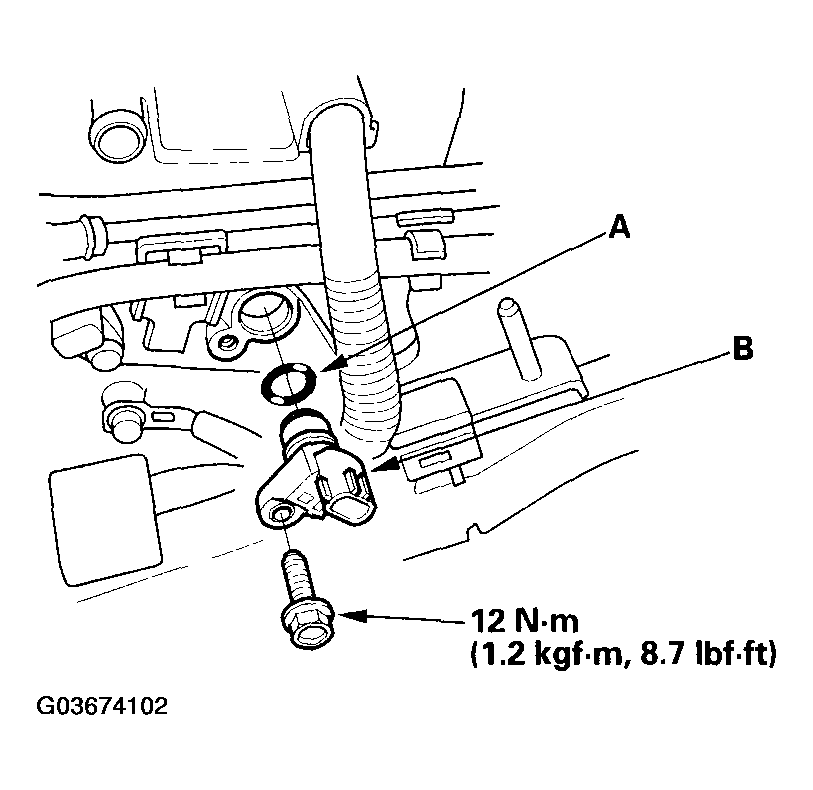 G03674102