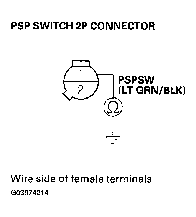 G03674214